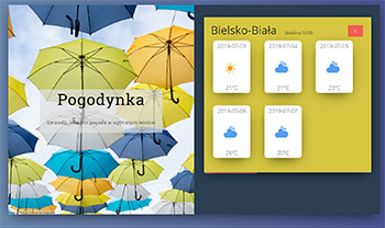pogodynka